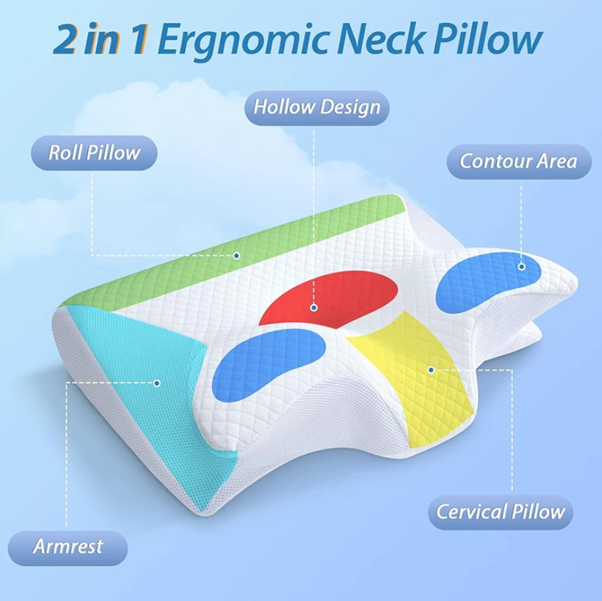 ErgoPad: Ergonomic Cotton Pad